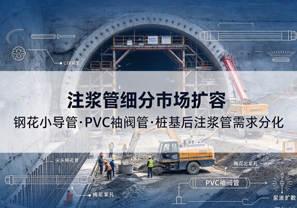 克东注浆管细分市场扩容，隧道钢花小导管、PVC 袖阀管、桩基后注浆管需求分化